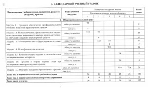 Календарный учебный график ДП1