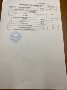 план1